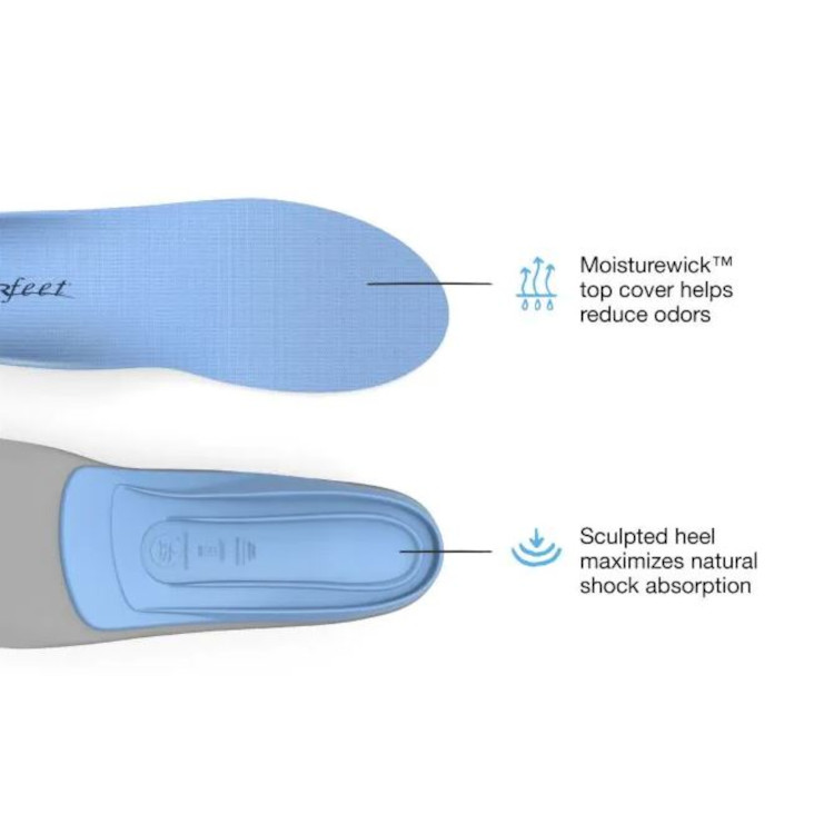 Superfeet All Purpose Medium Arch Support Insoles - Formerly Blue - Image 3